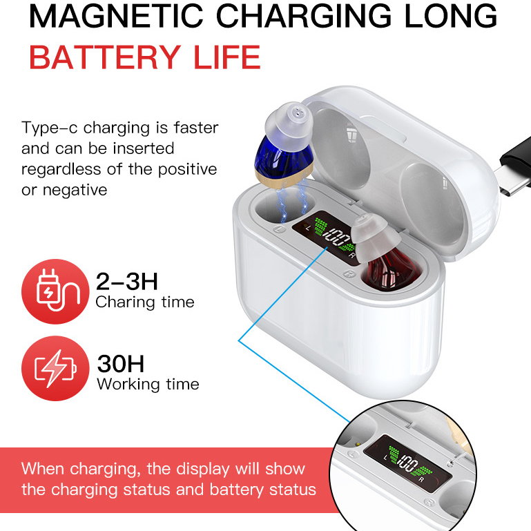 Long Battery Life & Portable Charging